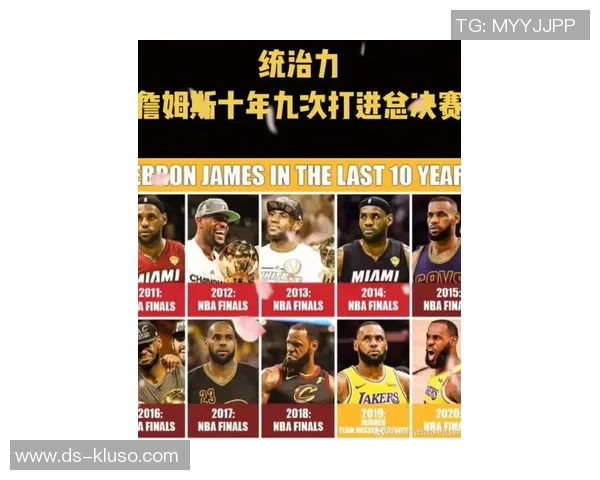 詹姆斯的传奇之路：从篮球新星到NBA历史巨星的辉煌历程